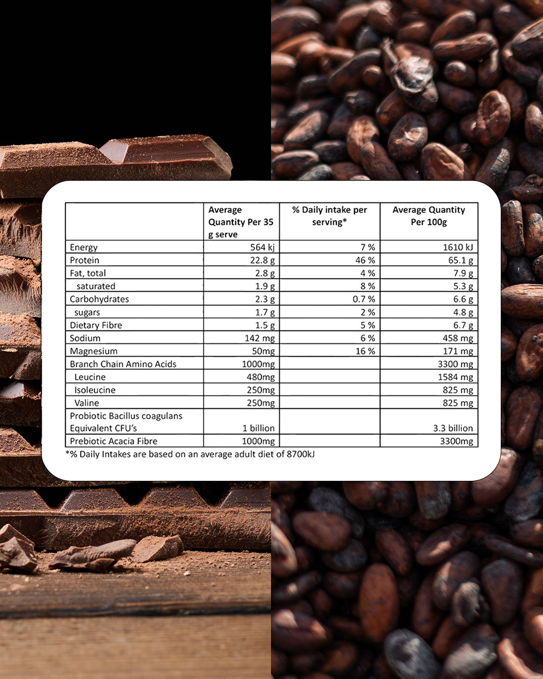 Cacao Shake Protein
